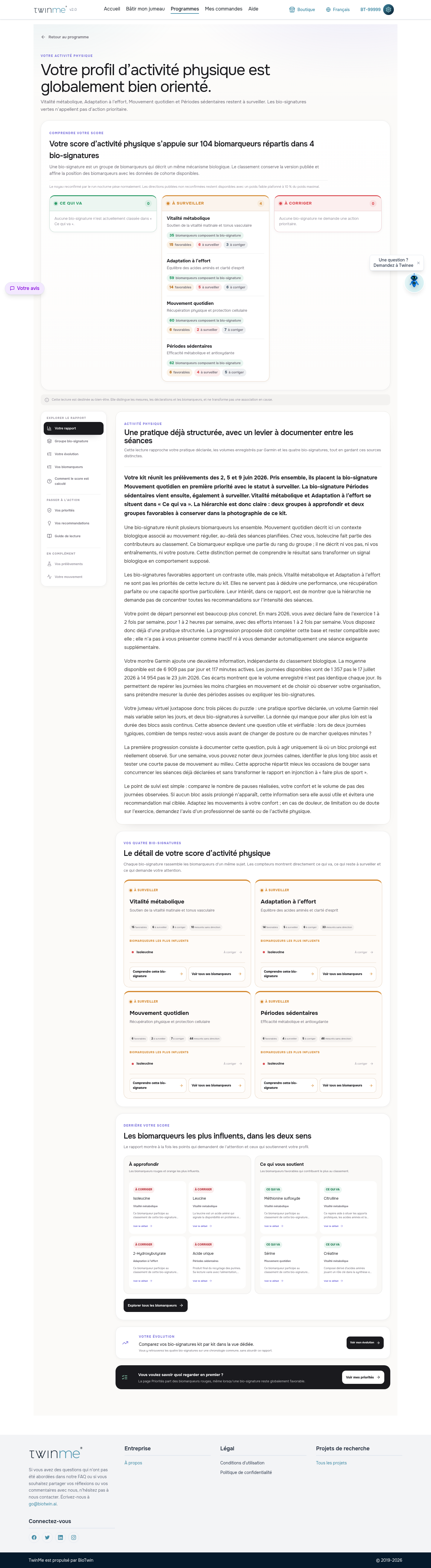Rapport Activité physique du compte de démonstration TwinMe
