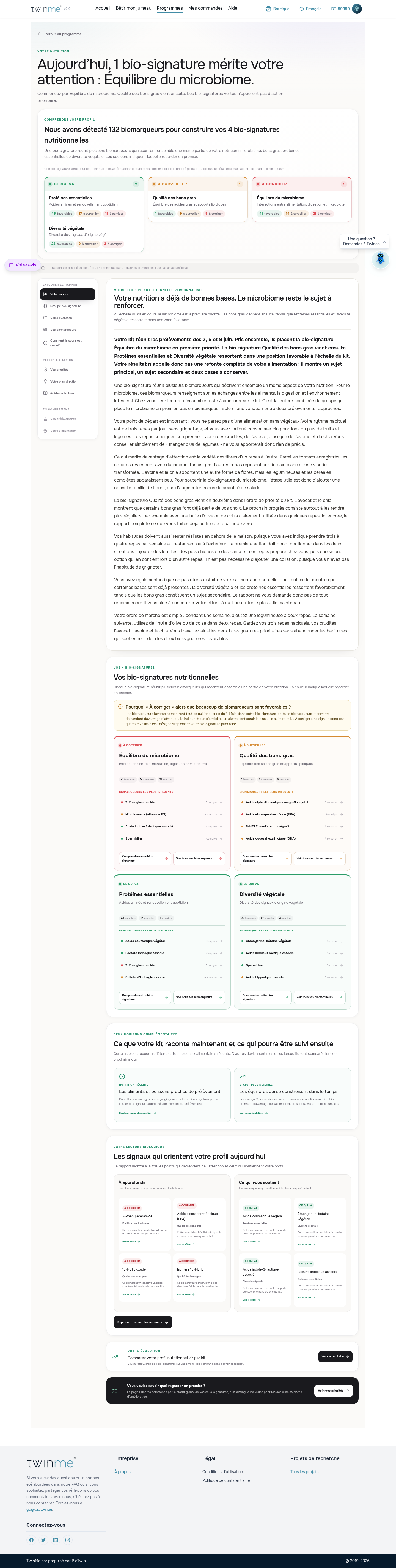 Rapport Nutrition du compte de démonstration TwinMe