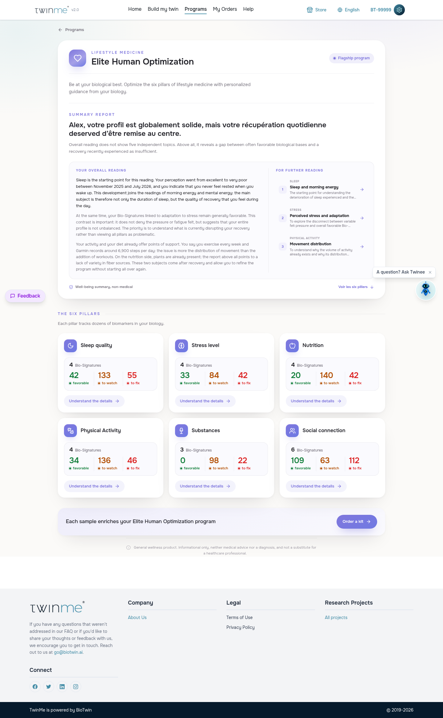 Program overview and the six pillars in the TwinMe demo account