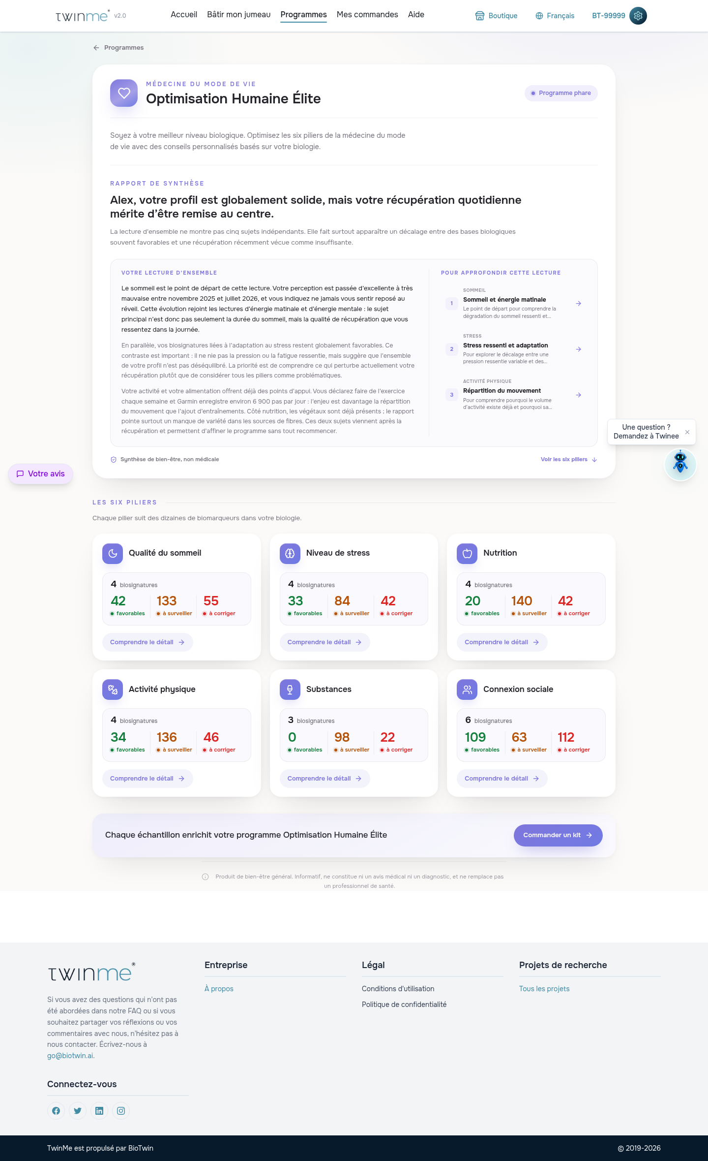 Aperçu du programme et des six piliers dans le compte de démonstration TwinMe