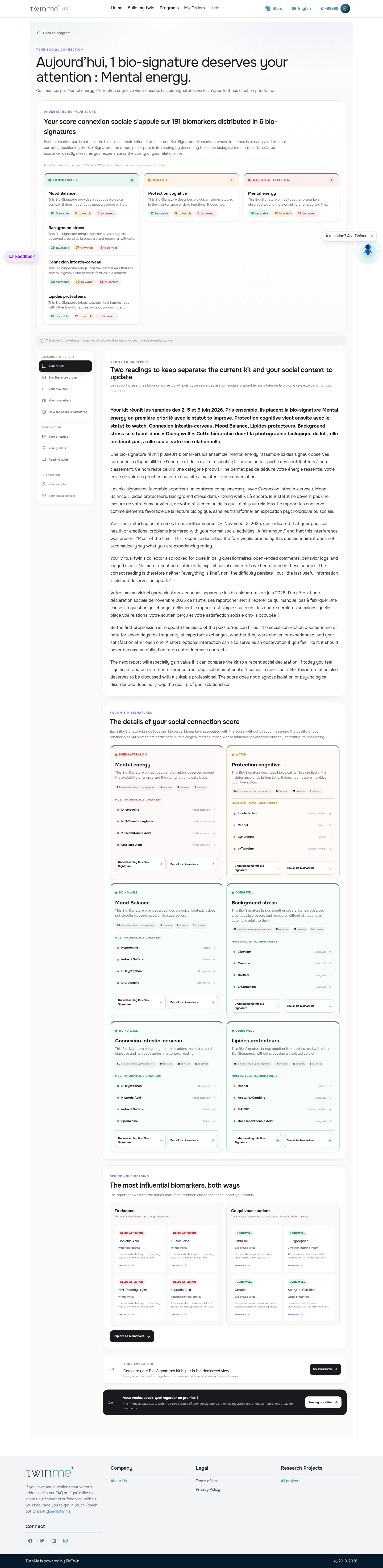 Psychosocial wellbeing report from the TwinMe demo account