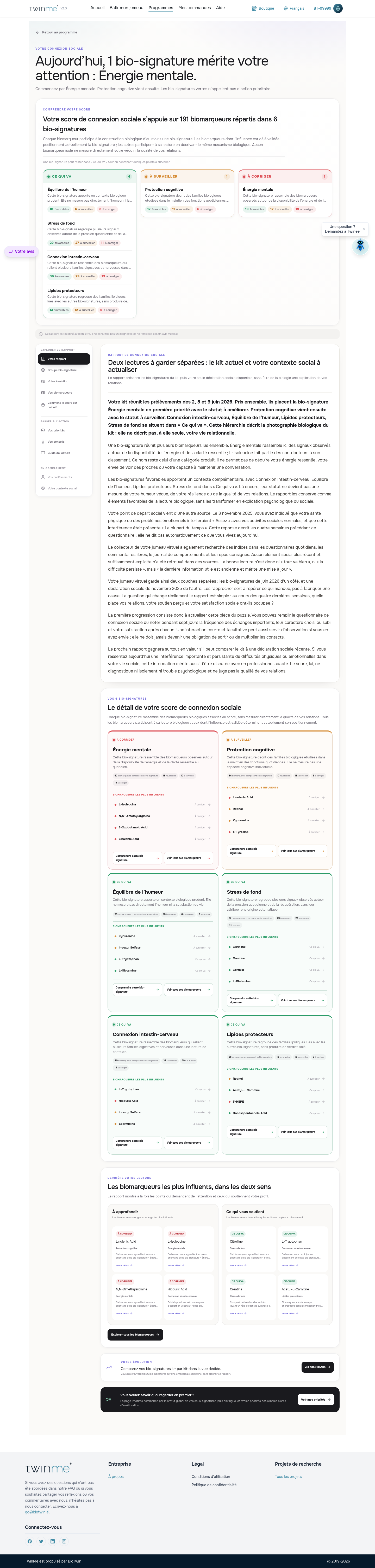 Rapport Liens sociaux du compte de démonstration TwinMe