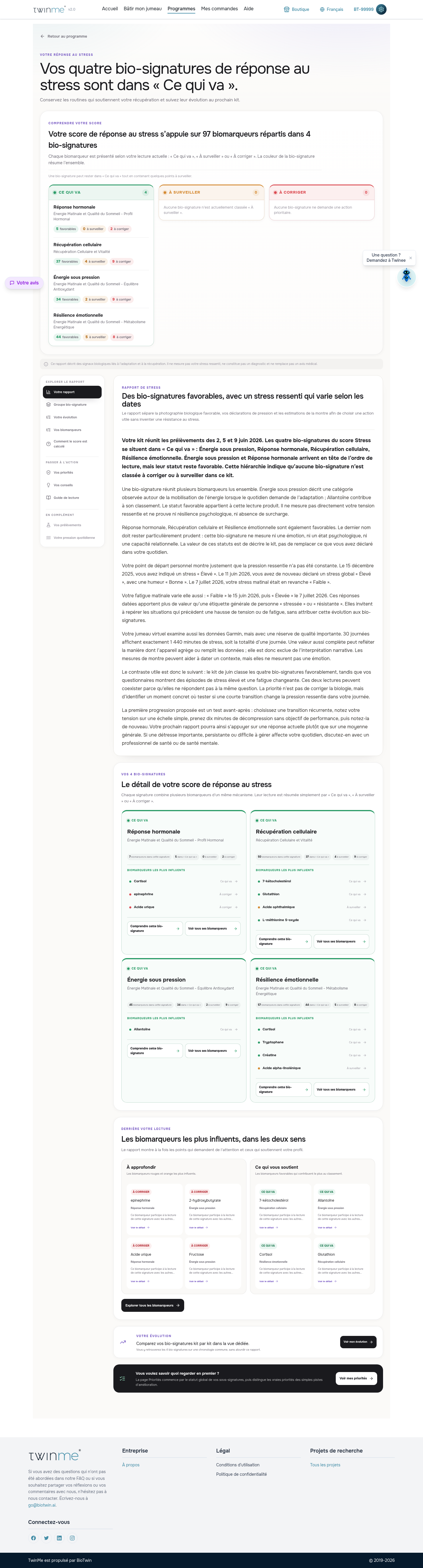 Rapport Niveau de stress du compte de démonstration TwinMe
