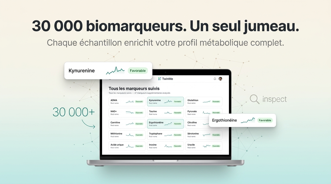 Biological Aging score page with zone-based gauge and biomarker signatures