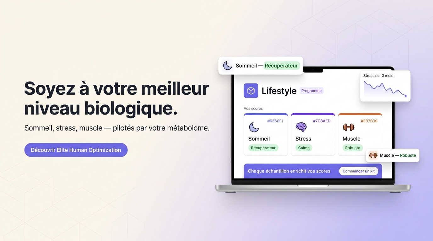 Elite Human Optimization Program visual