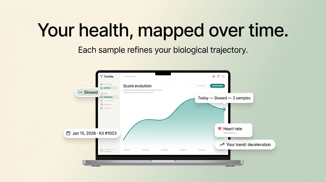 Longitudinal Tracking
