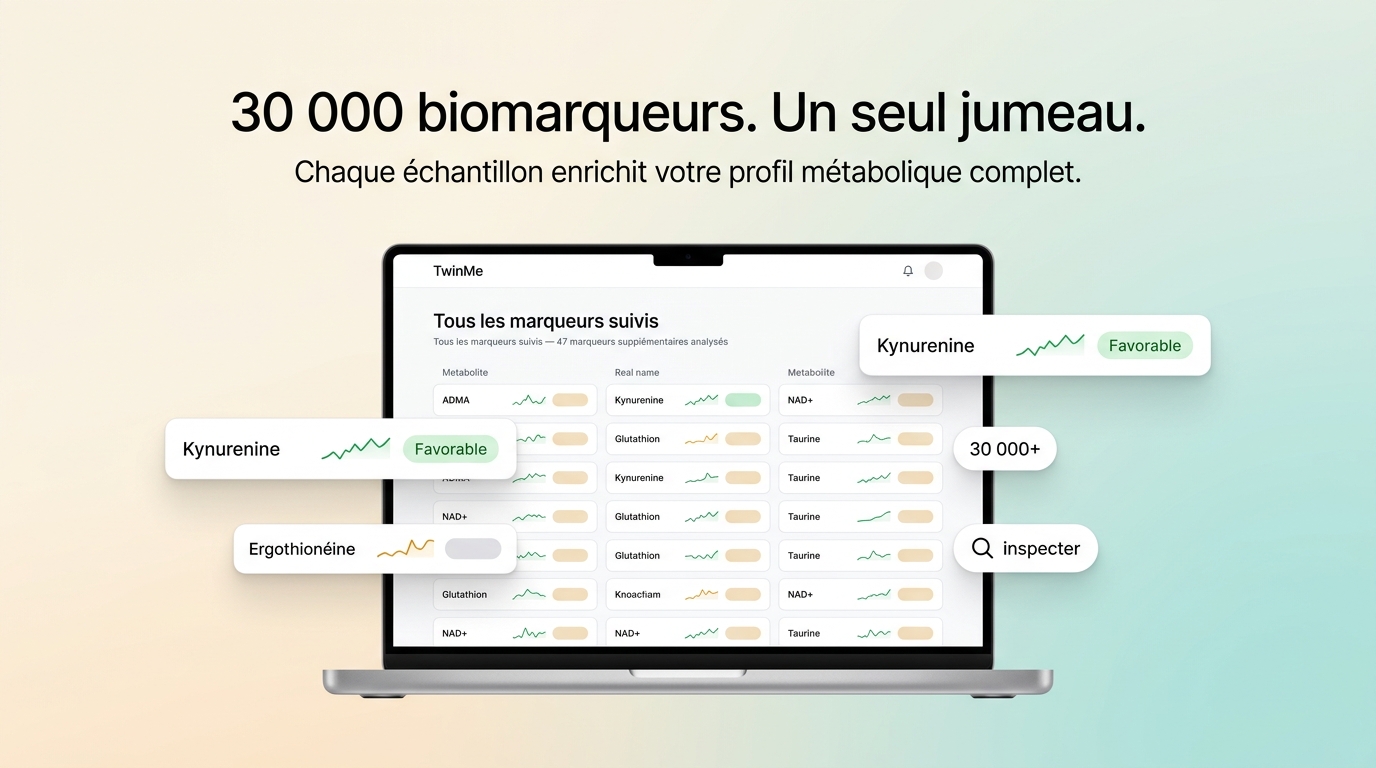 30 000 biomarqueurs. Un seul jumeau. Interface de tous les marqueurs suivis.
