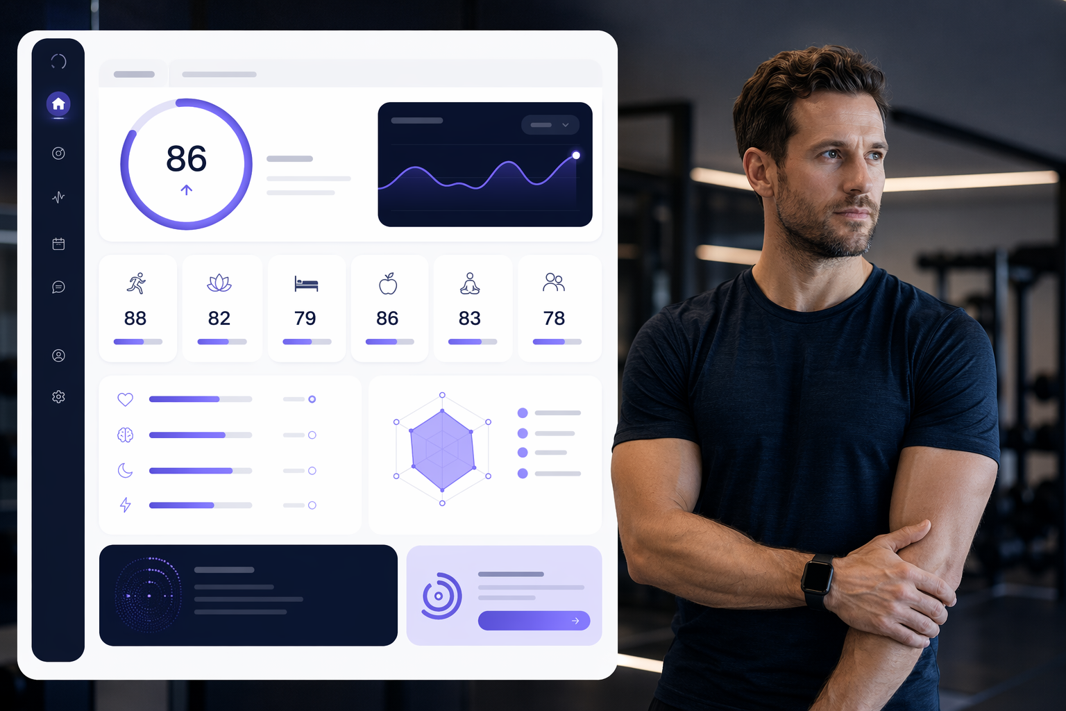 Health dashboard showing body composition scores and trends
