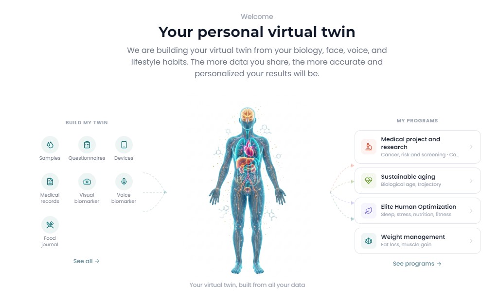 Aperçu du portail de jumeau virtuel BioTwin